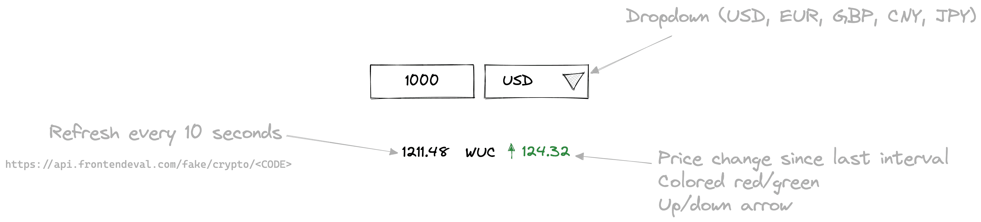 Crypto converter